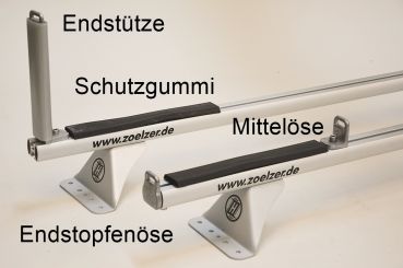 Endstopfenösen für Rapidholm