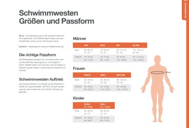 PALM WW-Schwimmweste FXr, Flame/Chilli