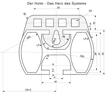 Zölzer Standardholm - 180 bis 200 cm Sperrgut