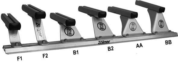 Anschraubträger BB - ab 210 cm Holmlänge