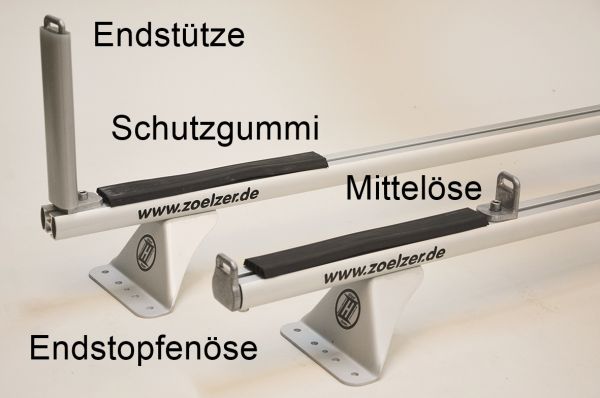 Endstopfenösen für Rapidholm