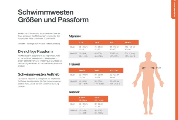 PALM WW-Schwimmweste FXr, Flame/Chilli